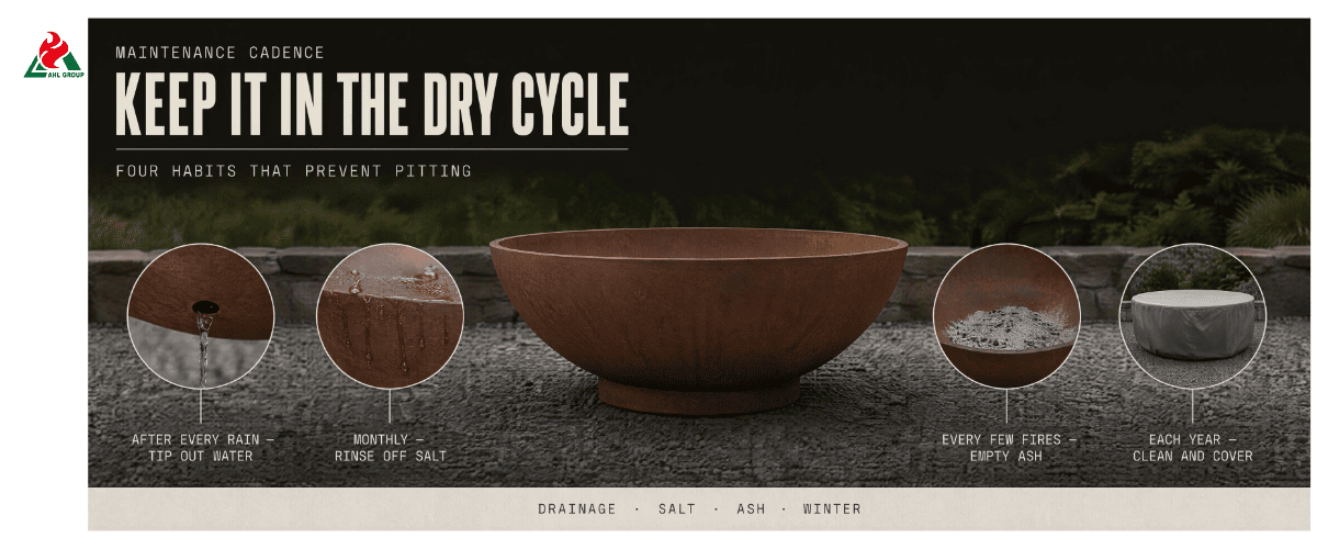 how to cleaning the corten fire pit